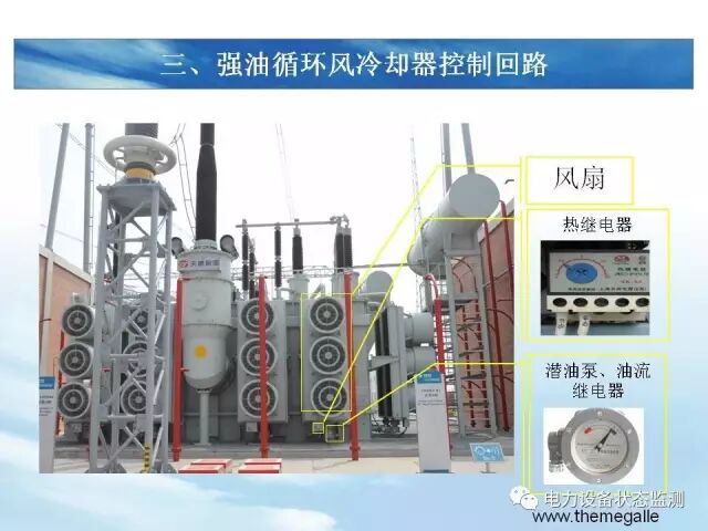 【分析】变压器冷却系统介绍的图42