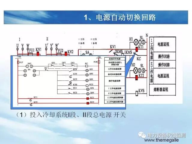 【分析】变压器冷却系统介绍的图48