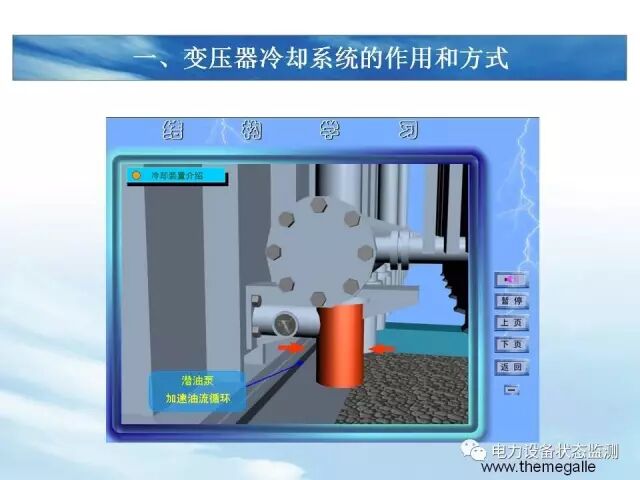 【分析】变压器冷却系统介绍的图13