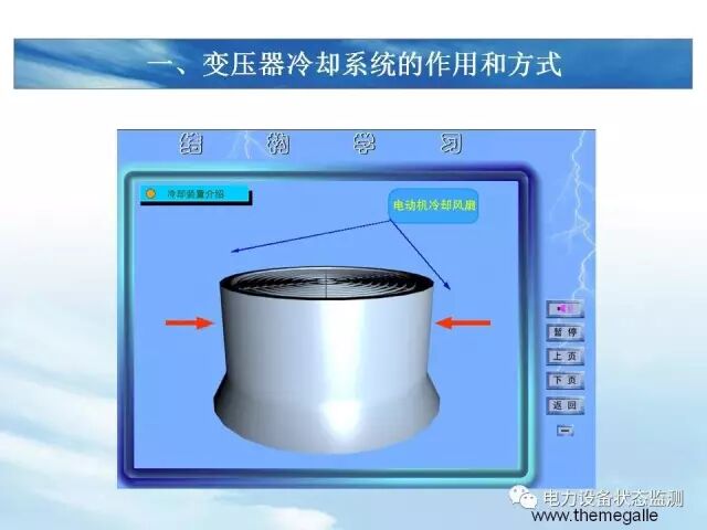 【分析】变压器冷却系统介绍的图16