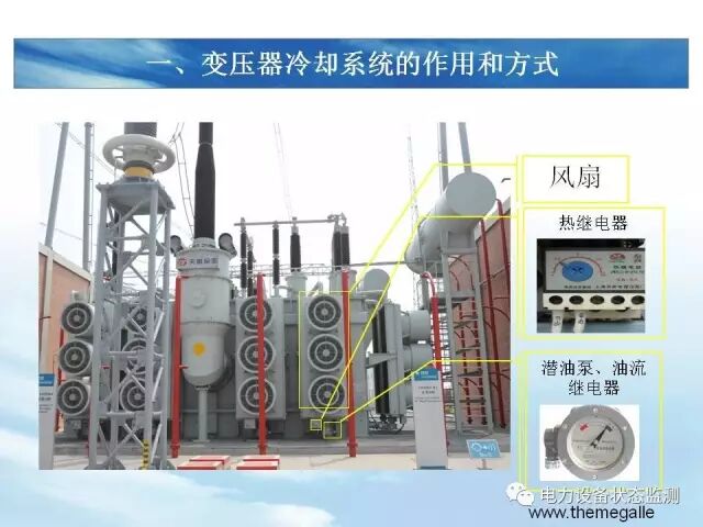 【分析】变压器冷却系统介绍的图18