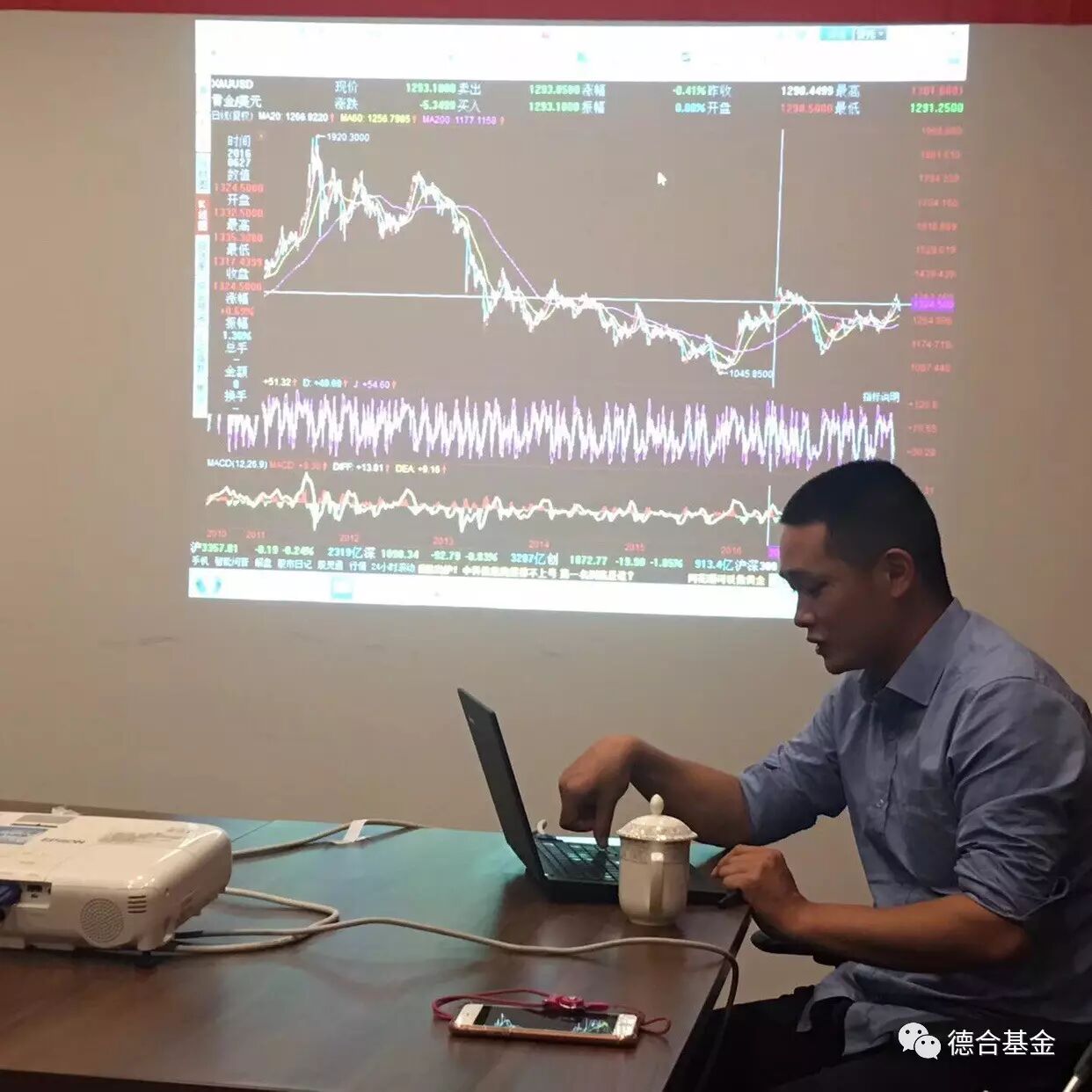 德合夜享学习沙龙汇第十三期——二级市场交易心理分享