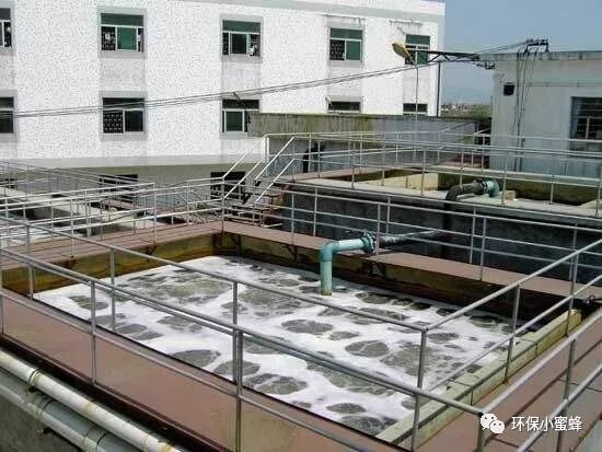 【收藏】58個污水處理常見問題與解答！
