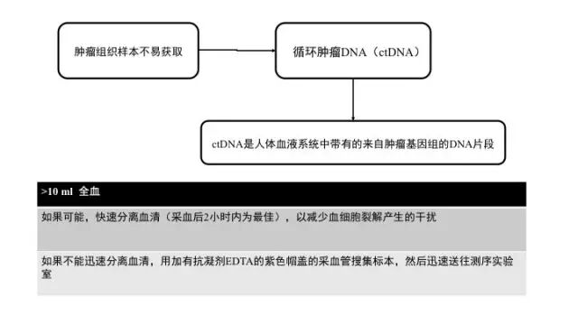 640?wx_fmt=jpeg&tp=webp&wxfrom=5&wx_lazy=1