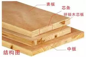 莫干山板材执行标准_莫干山板材出现质量问题_莫干山板材质量怎么样