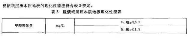 莫干山板材质量怎么样_莫干山板材执行标准_莫干山板材出现质量问题