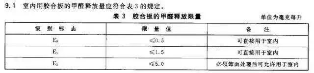 莫干山板材执行标准_莫干山板材出现质量问题_莫干山板材质量怎么样