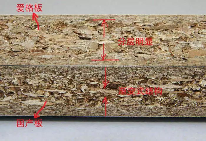 莫干山板材执行标准_莫干山板材出现质量问题_莫干山板材质量怎么样