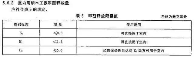 莫干山板材出现质量问题_莫干山板材执行标准_莫干山板材质量怎么样