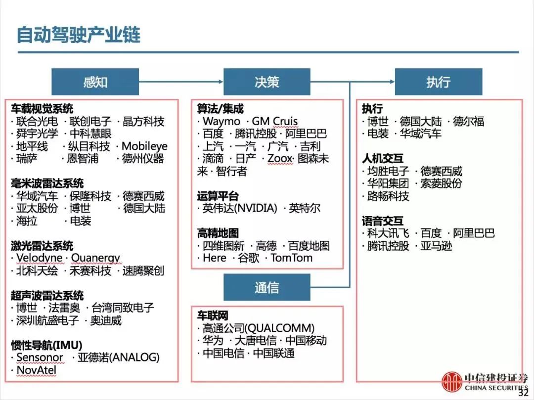 关键点位开枪了 搬砖小组 微信公众号文章阅读 Wemp