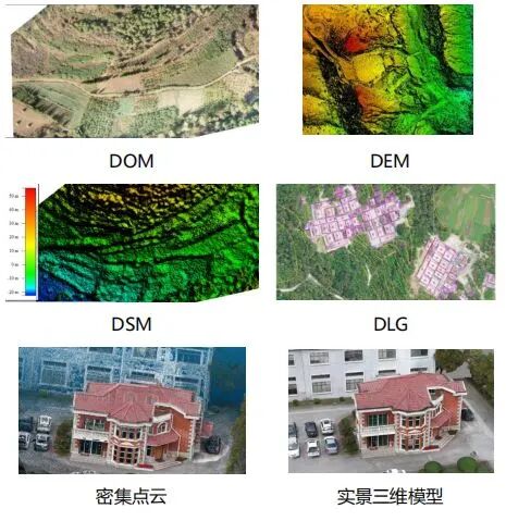 科普 | 无人机航测常见名词术语汇总的图2