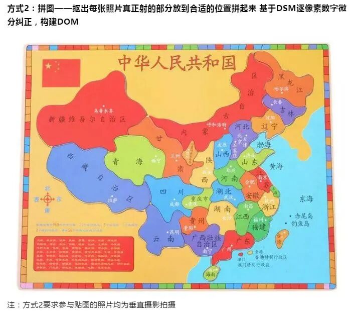 【干货】航测必备基础知识，看这篇就够了！的图8