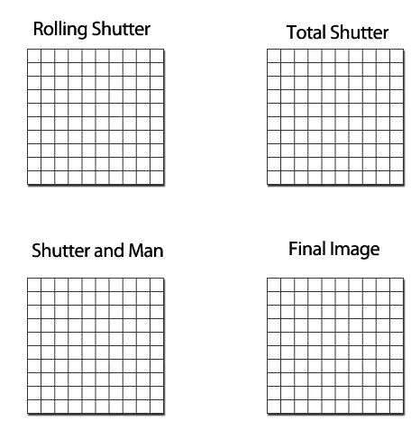 【干货】航测必备基础知识，看这篇就够了！的图21