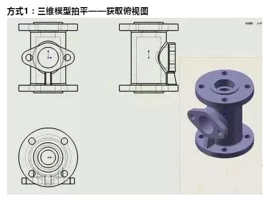 【干货】航测必备基础知识，看这篇就够了！的图7