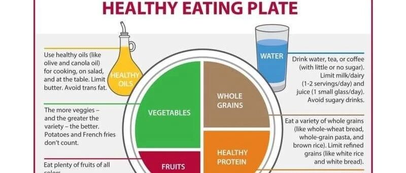 毫无副作用的6种生活用药