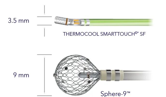 美敦力什么产品好美敦力，又一重磅产品获批上市！_https://www.jmylbn.com_新闻资讯_第5张