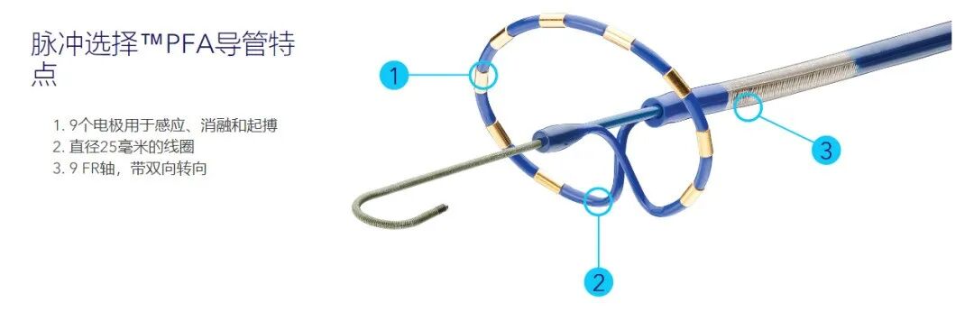 美敦力什么产品好美敦力，又一重磅产品获批上市！_https://www.jmylbn.com_新闻资讯_第3张