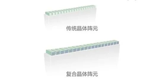 什么是超声容积探头超声基础知识(1)—超声探头的基本构造_https://www.jmylbn.com_新闻资讯_第2张