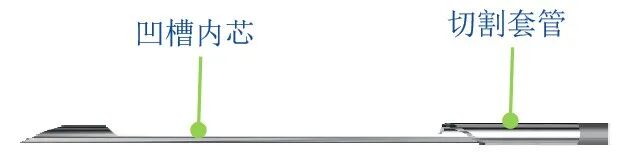 半自动活检针怎么用介入基础知识(1)—活检针分类及切割原理_https://www.jmylbn.com_新闻资讯_第5张