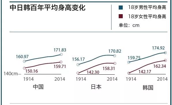 論風格，日系男與韓系男的穿搭到底區別在哪？ 時尚 第8張