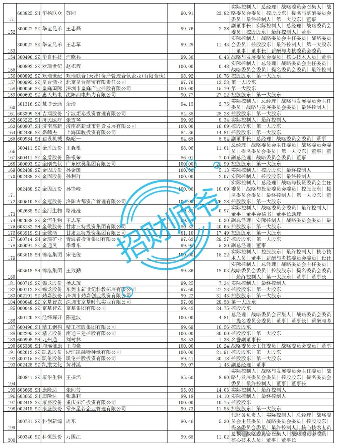 2024年06月26日 露笑科技股票