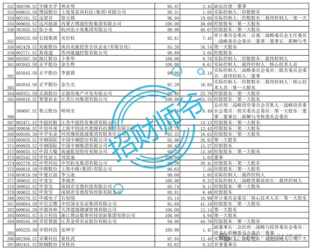 2024年06月26日 露笑科技股票