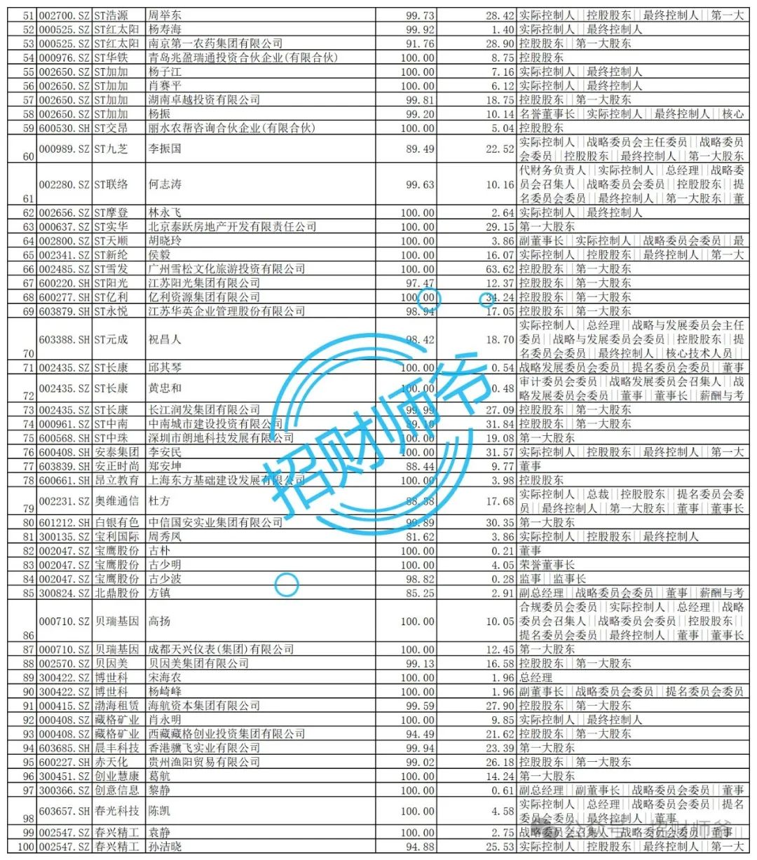 2024年06月26日 露笑科技股票