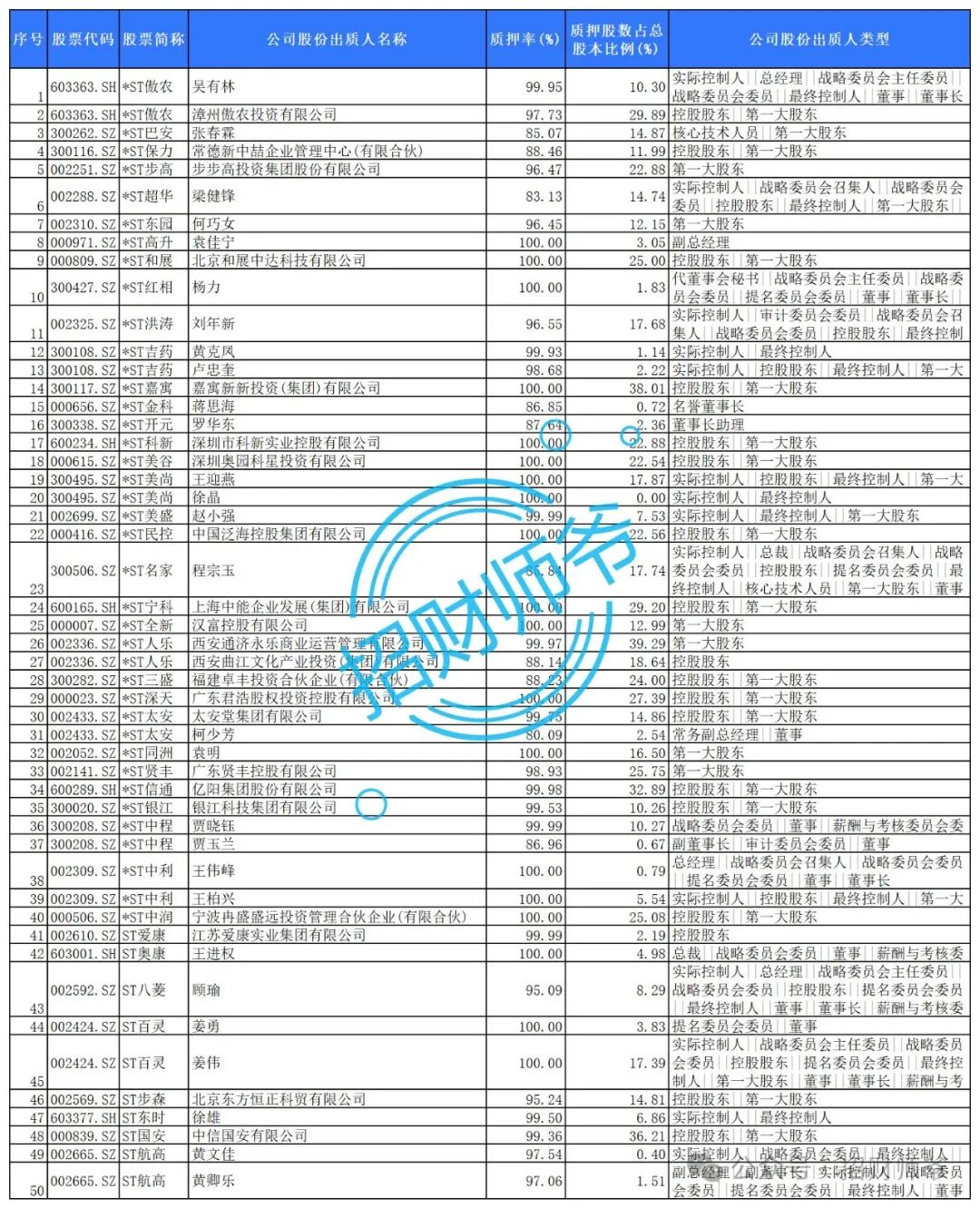 2024年06月26日 露笑科技股票