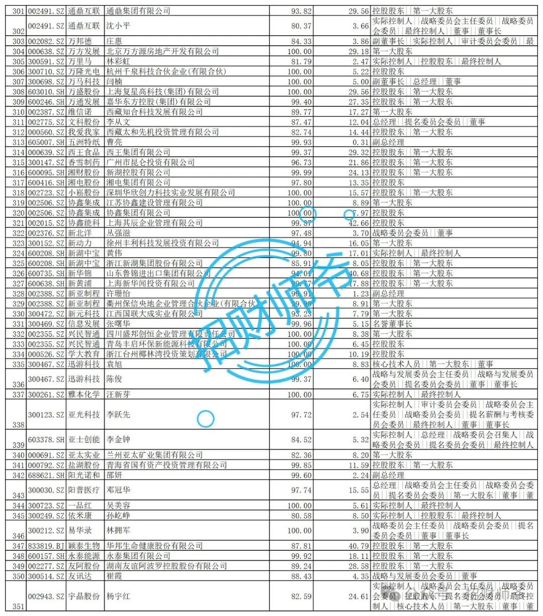 2024年06月26日 露笑科技股票