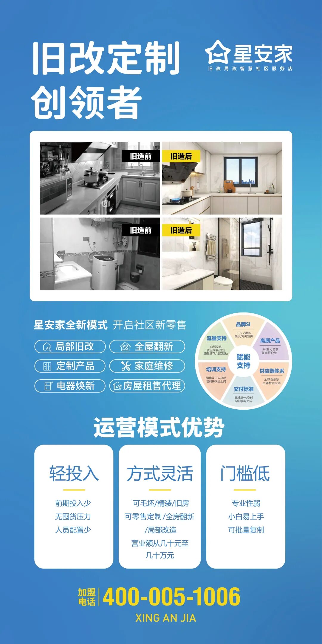 广州物博会、广州物业展、物业、智慧物业、物业展