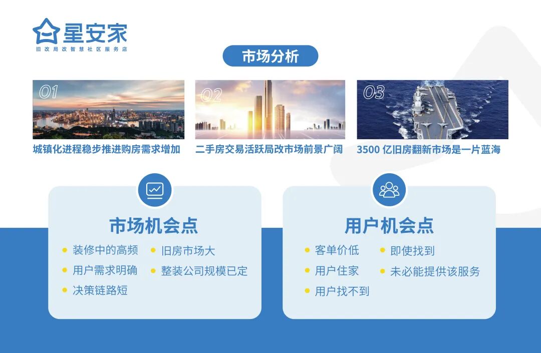 广州物博会、广州物业展、物业、智慧物业、物业展