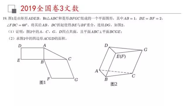 立体几何会证明却总被扣分 都是不抓 字眼 惹的祸啊