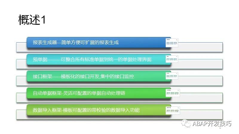 开发框架系列之报表生成器 - 封面图