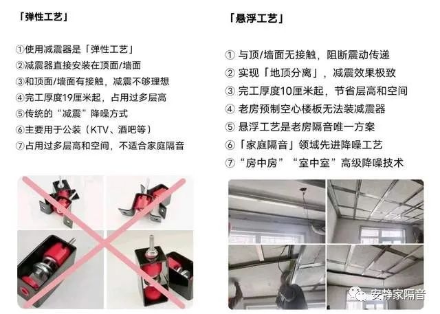 棉花隔音还是吸音_吸音棉和隔音棉哪个效果好_隔音效果好的棉