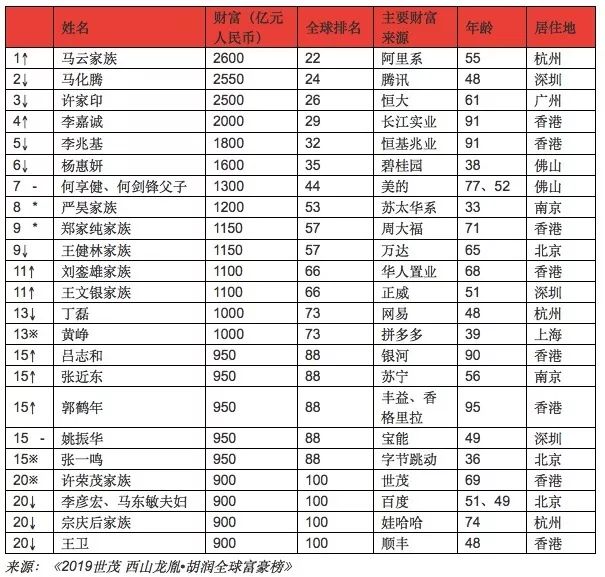 致富故事汇主持人_cctv致富经主持人_致富经主持人