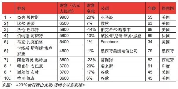 致富故事汇主持人_cctv致富经主持人_致富经主持人