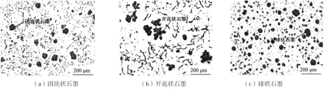 “两步法”蠕化处理工艺在蠕墨铸铁中的应用的图2
