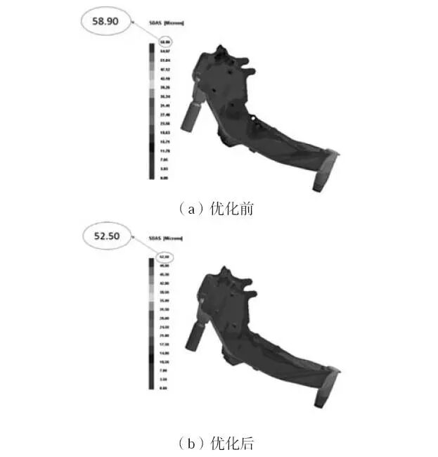 铝合金薄壁壳体低压铸造工艺方案设计的图10