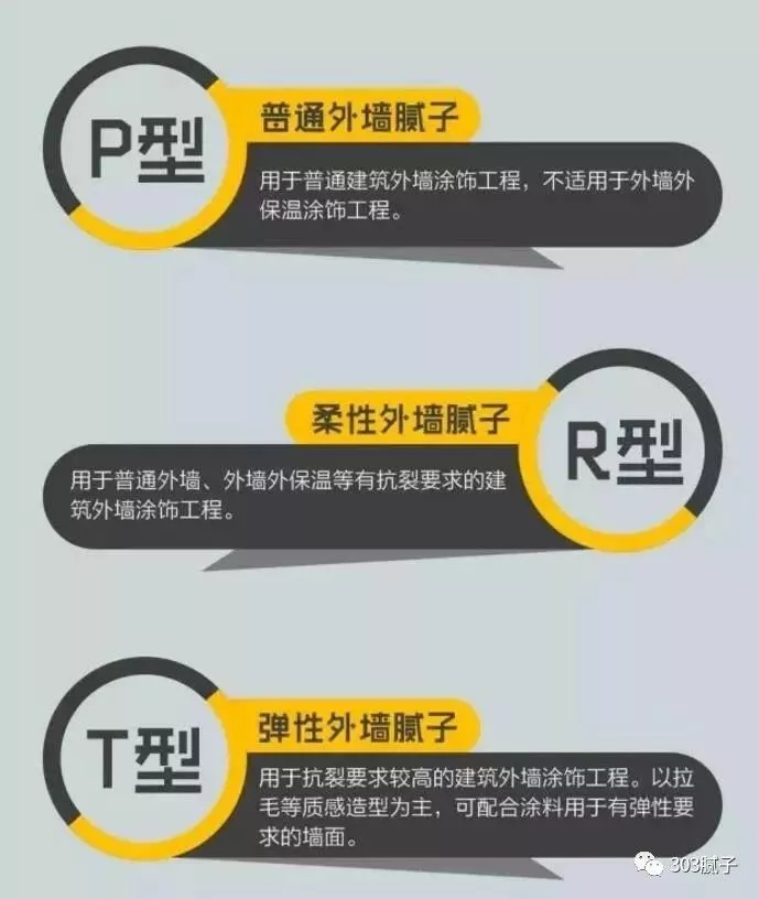 303专家支招,教你避开刮腻子那些雷区! 303专家支招,教你避开刮腻子那些雷区!