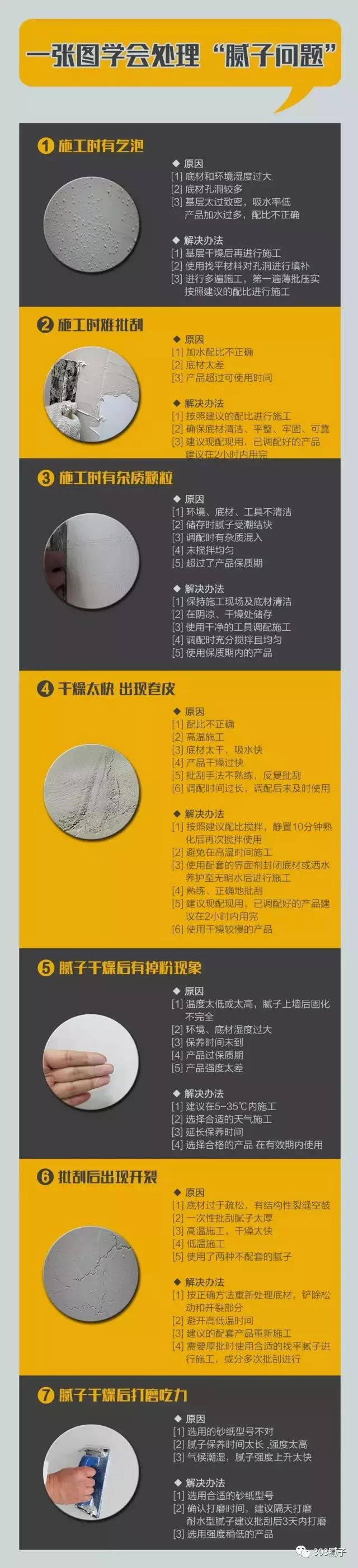303专家支招,教你避开刮腻子那些雷区! 303专家支招,教你避开刮腻子那些雷区!