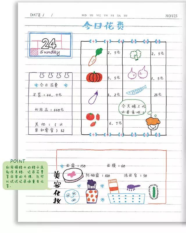 手帳排版 從新手到達人 只需學會這5種小技巧 飛樂鳥 微文庫