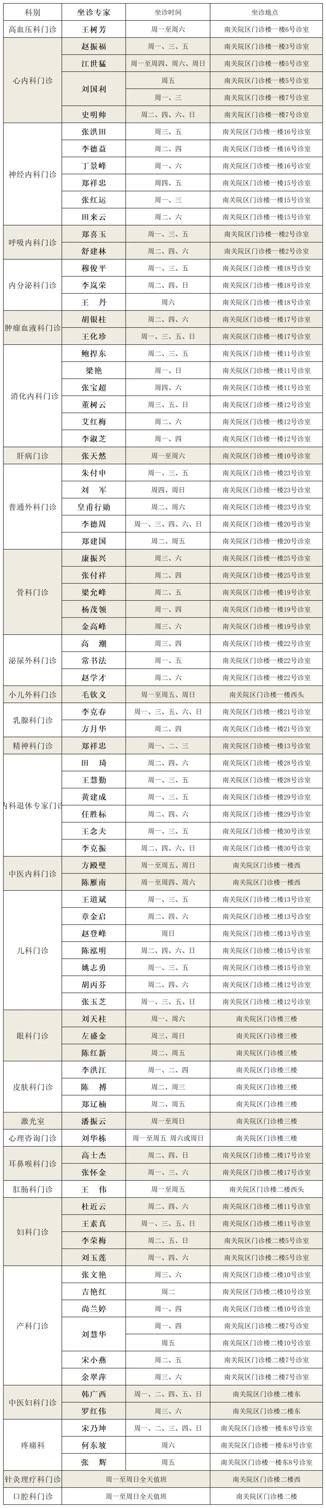 优质护理经验交流_内分泌优质护理经验_分享护理经验的话