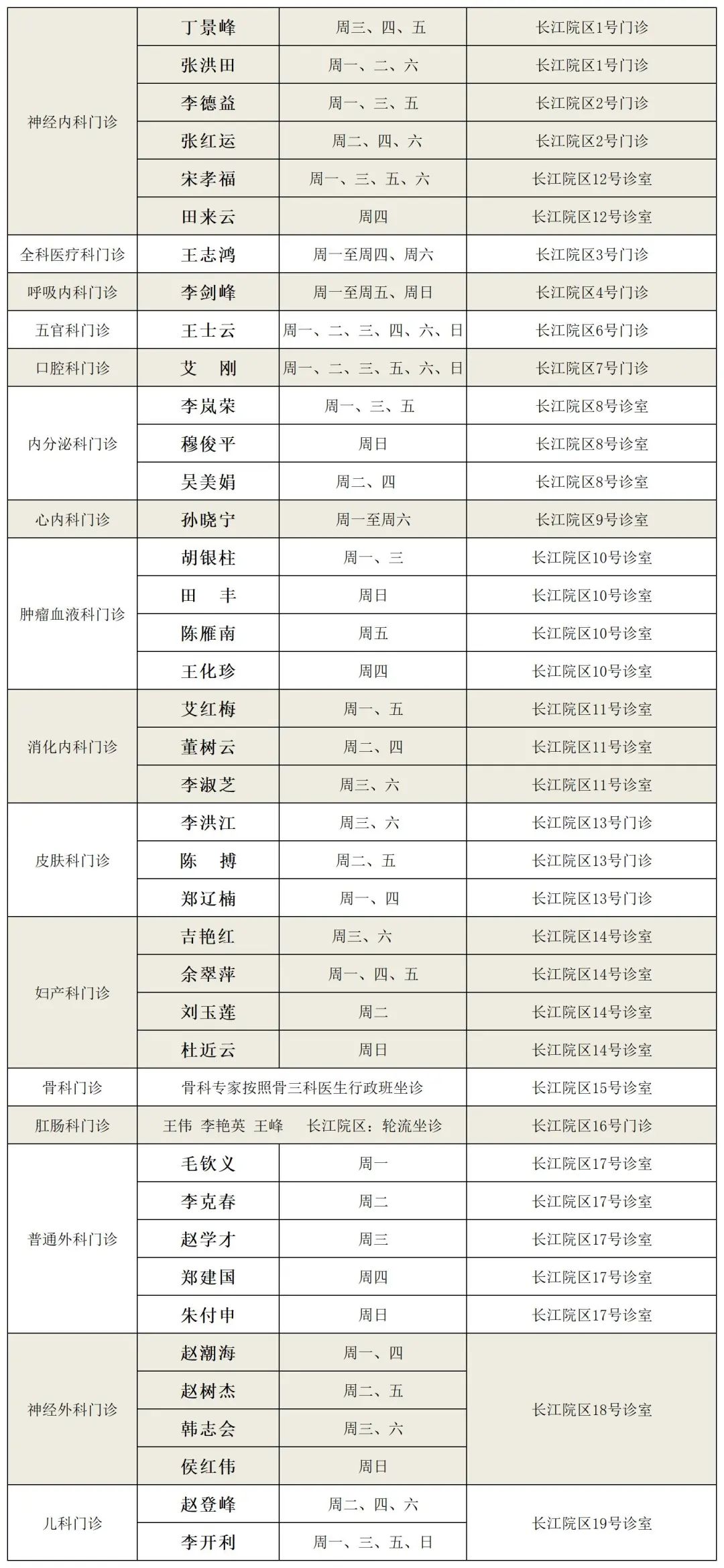 内分泌优质护理经验_优质护理经验交流_分享护理经验的话