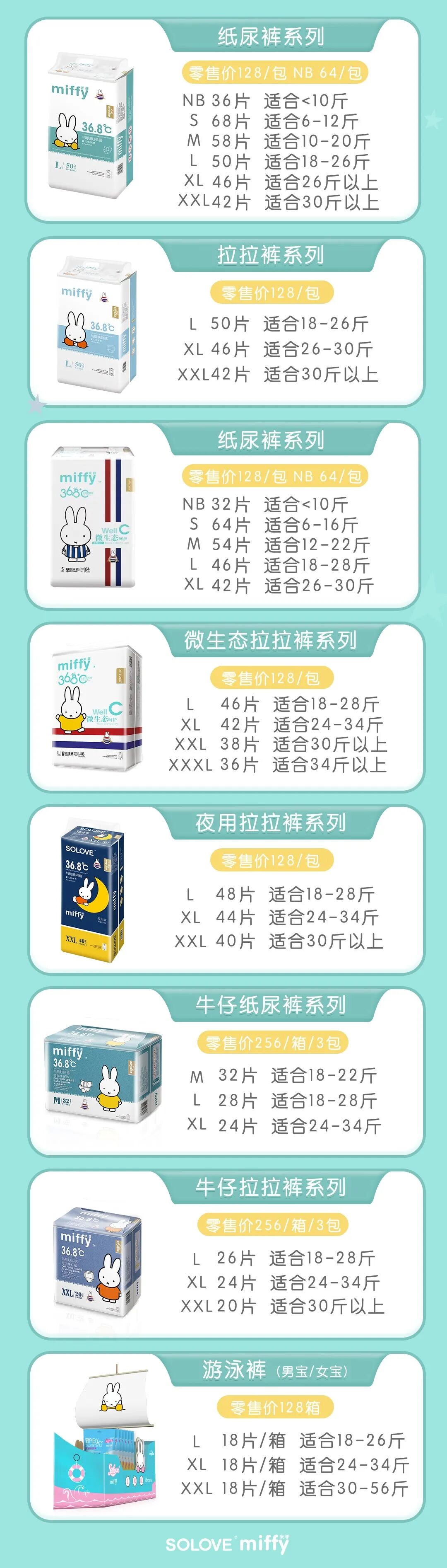 米菲纸尿裤/拉拉裤尺码表