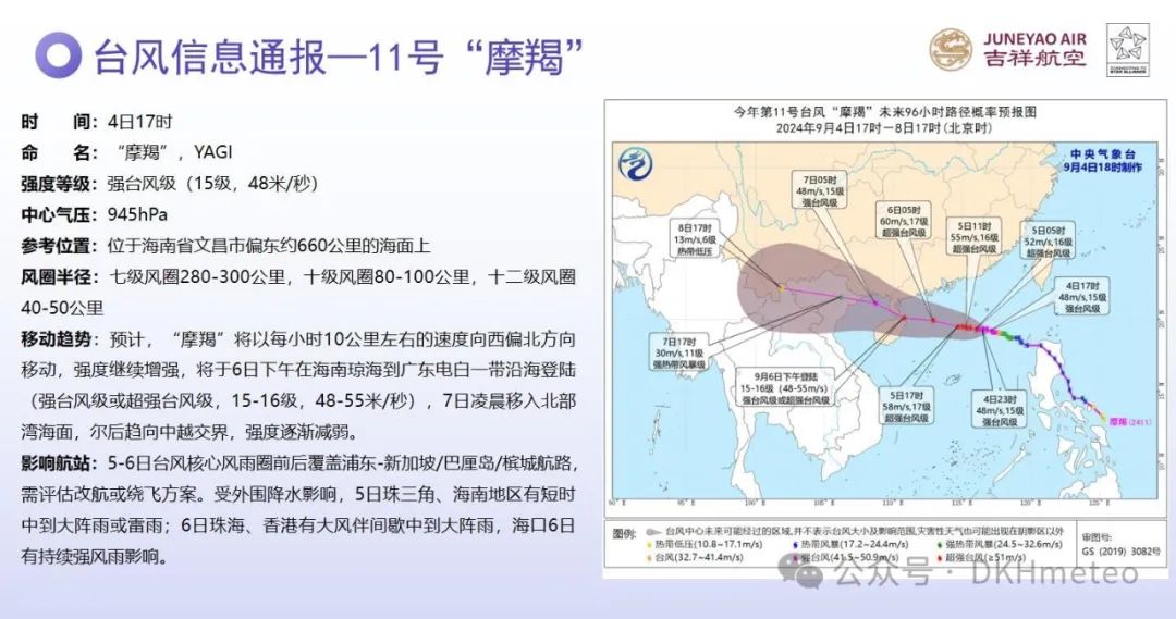 2024年09月05日 建水天气