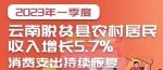一季度云南脱贫县农村居民收入增长5.7%  消费支出持续恢复