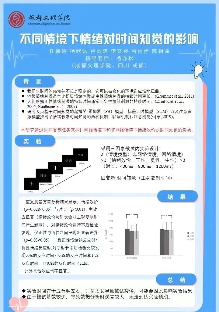 成都文理學院專業有哪些_成都文理學院專業錄取分數線_成都文理學院專業