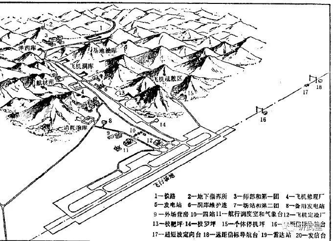 中國空軍一個師的飛機更多 為啥戰力反不如美空軍一個聯隊 科羅廖夫的軍事客廳 微文庫