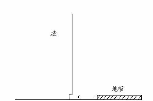 緬甸柚木地板和重蟻木_地?zé)岬匕灏倌臼兰裚木地板 陰角線