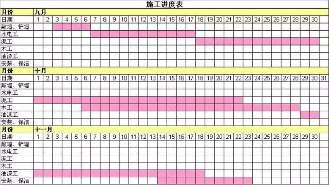 90%的人都坚信的这些装修知识,居然都是错的! 90%的人都坚信的这些装修知识,居然都是错的!